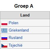 EK 2012 groep A